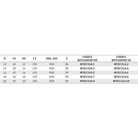 Fraise Hélicoïdale HW Positive Z3R pour Rainures de Serrures de Portes - MTEC510.5 | D16 | LU 45 | DS16 | LT150 | POS | DR 5 Fraise Hélicoïdale HW Positive Z3R pour Rainures de Serrures de Portes - MTEC510.5 | D16 | LU 45 | DS16 | LT150 | POS | DR – Image 3