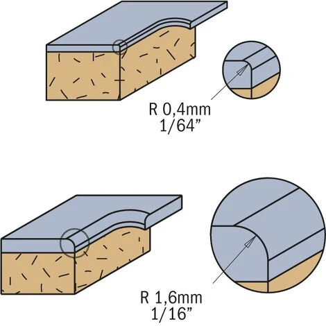 CMT ORANGE TOOLS 807.015.11 Fraise à Affleurer avec Roulement HW S=6.35 D=12.7x9.52 R1.5 - Fraise Pour Défonceuse, Affleureuse Et Toupie 5 CMT ORANGE TOOLS 807.015.11 Fraise à Affleurer avec Roulement HW S=6.35 D=12.7x9.52 R1.5 - Fraise Pour Défonceuse, Affleureuse Et Toupie – Image 3