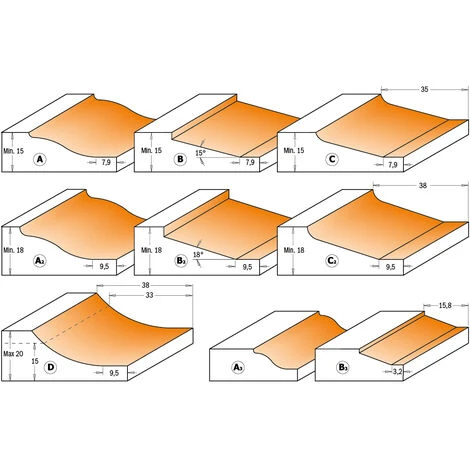 CMT ORANGE TOOLS 990.012.11 Fraise pour Portes avec Roulement HW S=8 D=47,65x9,5 - Fraise pour Défonceuse, Affleureuse et Toupie 5 CMT ORANGE TOOLS 990.012.11 Fraise pour Portes avec Roulement HW S=8 D=47,65x9,5 - Fraise pour Défonceuse, Affleureuse et Toupie – Image 3