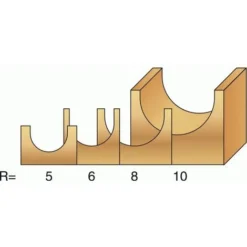 LEMAN Fraise De Défonceuse Carbure à Gorges, Queue 8 Mm, Diamètre 20 Mm - Fraise Pour Défonceuse, Affleureuse Et Toupie -Toupie Soldes 19061620 2