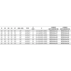 Fraise Hélicoïdale en Diamant Z2+2 pour Défonceuse, Affleureuse et Toupie - MTEC016.2 - 5 mm - Mobiltecnica 7 Fraise Hélicoïdale en Diamant Z2+2 pour Défonceuse, Affleureuse et Toupie - MTEC016.2 - 5 mm - Mobiltecnica -Toupie Soldes 19600560 3