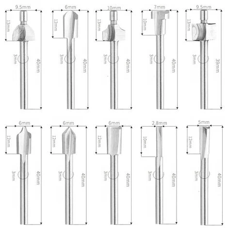 SUPERSELLER Fraise Pour Défonceuse - Avec Boîte | Haute Qualité pour Affleureuse et Toupie 5 SUPERSELLER Fraise Pour Défonceuse - Avec Boîte | Haute Qualité pour Affleureuse et Toupie – Image 3