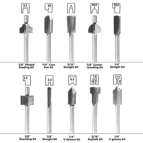 SUPERSELLER Fraise Pour Défonceuse - Avec Boîte | Haute Qualité pour Affleureuse et Toupie 7 SUPERSELLER Fraise Pour Défonceuse - Avec Boîte | Haute Qualité pour Affleureuse et Toupie – Image 5