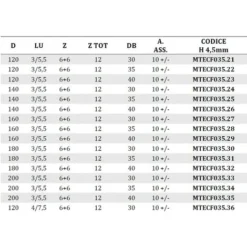 MTECF035.22 - Fraises Bordelises pour Canaux - Mobiltecnica | Diamètre 120mm | Z6+6 | DB35 | AX 10 +/- | DR/GAU | H 4,5mm 9 MTECF035.22 - Fraises Bordelises pour Canaux - Mobiltecnica | Diamètre 120mm | Z6+6 | DB35 | AX 10 +/- | DR/GAU | H 4,5mm -Toupie Soldes 54162793 3