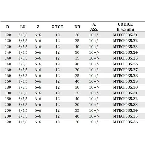 MTECF035.22 - Fraises Bordelises pour Canaux - Mobiltecnica | Diamètre 120mm | Z6+6 | DB35 | AX 10 +/- | DR/GAU | H 4,5mm 5 MTECF035.22 - Fraises Bordelises pour Canaux - Mobiltecnica | Diamètre 120mm | Z6+6 | DB35 | AX 10 +/- | DR/GAU | H 4,5mm – Image 3