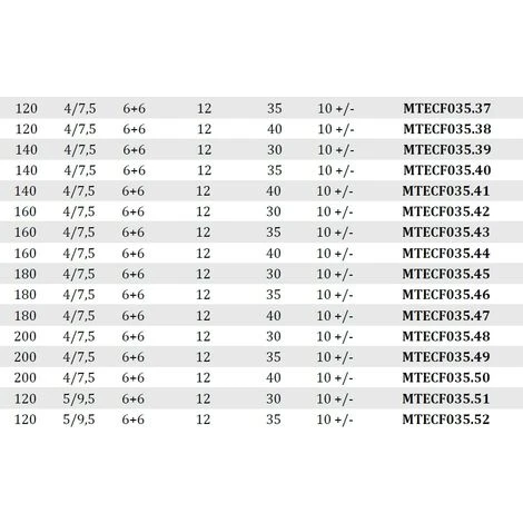 MTECF035.22 - Fraises Bordelises pour Canaux - Mobiltecnica | Diamètre 120mm | Z6+6 | DB35 | AX 10 +/- | DR/GAU | H 4,5mm 6 MTECF035.22 - Fraises Bordelises pour Canaux - Mobiltecnica | Diamètre 120mm | Z6+6 | DB35 | AX 10 +/- | DR/GAU | H 4,5mm – Image 4