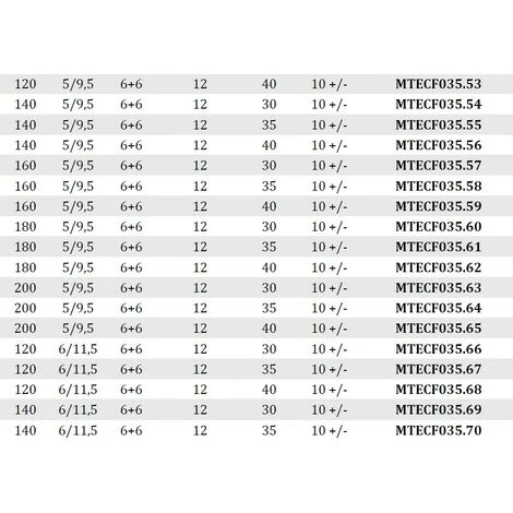 MTECF035.22 - Fraises Bordelises pour Canaux - Mobiltecnica | Diamètre 120mm | Z6+6 | DB35 | AX 10 +/- | DR/GAU | H 4,5mm 7 MTECF035.22 - Fraises Bordelises pour Canaux - Mobiltecnica | Diamètre 120mm | Z6+6 | DB35 | AX 10 +/- | DR/GAU | H 4,5mm – Image 5