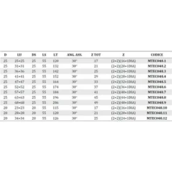 MTEC048.10 - Fraise Hélicoïdale Double Rotation en Diamant Z2+2 pour Défonceuse, Affleureuse et Toupie - Mobiltecnica 7 MTEC048.10 - Fraise Hélicoïdale Double Rotation en Diamant Z2+2 pour Défonceuse, Affleureuse et Toupie - Mobiltecnica -Toupie Soldes 54163081 3