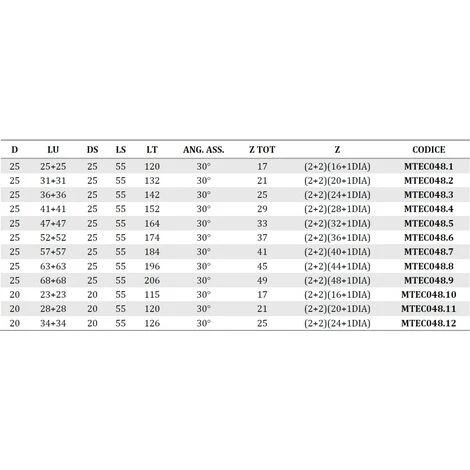 MTEC048.10 - Fraise Hélicoïdale Double Rotation en Diamant Z2+2 pour Défonceuse, Affleureuse et Toupie - Mobiltecnica 5 MTEC048.10 - Fraise Hélicoïdale Double Rotation en Diamant Z2+2 pour Défonceuse, Affleureuse et Toupie - Mobiltecnica – Image 3