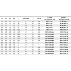 Fraise Hélicoïdale Z4+4 pour Rectification - MTEC050.21 - Angle Axial 40° - D50 | LU 23 | DS20 | LT83 | Z9 | AX40° | DR | H4,5 -Toupie Soldes 54163116 3