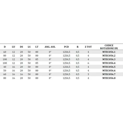 Fraise en Diamant MTEC056.8 pour Égaliser - Mobiltecnica | Diamètre 80mm | Pour Défonceuse, Affleureuse et Toupie 5 Fraise en Diamant MTEC056.8 pour Égaliser - Mobiltecnica | Diamètre 80mm | Pour Défonceuse, Affleureuse et Toupie – Image 3