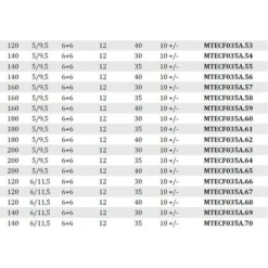 Fraise Bordeuze MTECF035A.22 pour Canaux - Mobiltecnica | Diamètre 120mm | Z6+6 | DB35 | AX 10 +/- | DR/GAU | H 6,5mm -Toupie Soldes 54163527 5