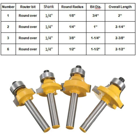 4PCS Fraises à Arrondir les Coins 6.35mm - Rayons 7.92mm/6.35mm/4.76mm/3.18mm pour Défonceuse, Affleureuse et Toupie - Adélala 6 4PCS Fraises à Arrondir les Coins 6.35mm - Rayons 7.92mm/6.35mm/4.76mm/3.18mm pour Défonceuse, Affleureuse et Toupie - Adélala – Image 4
